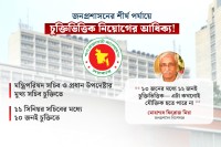 শীর্ষ-দুই-পদ-ছাড়াও-১১-সিনিয়র-সচিবের-১০-জনই-চুক্তিতে-নিয়োগ!