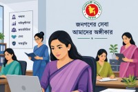 দেশের-যে-জেলায়-ডিসি-ইউএনও-সবাই-নারী
